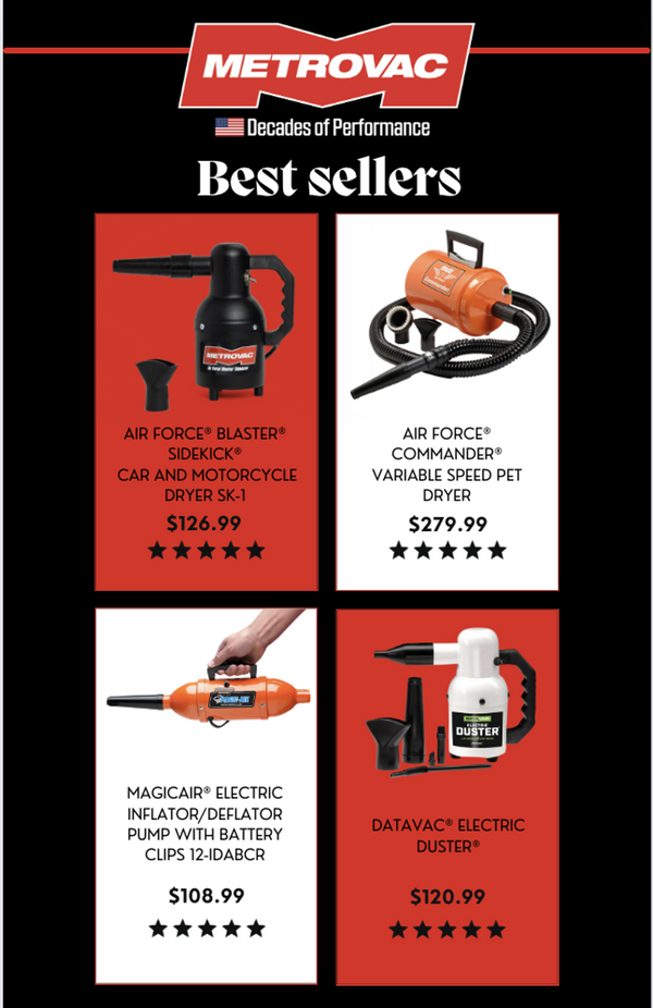 Best Vacuum Cleaners